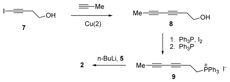 Scheme 3