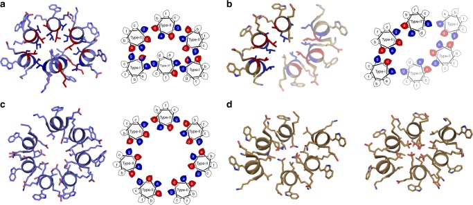 Fig. 4