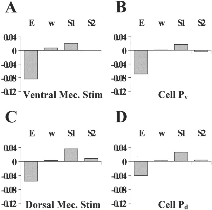 Fig. 10.