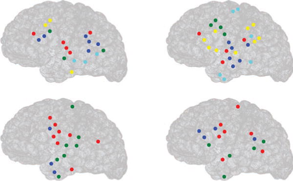 Figure 14