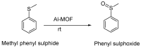 Scheme 4