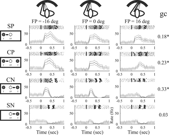 Figure 9.