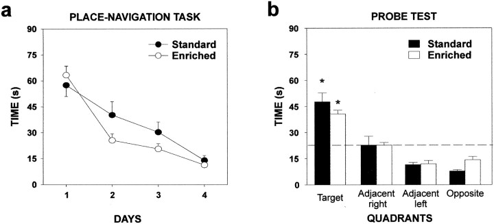 Fig. 9.