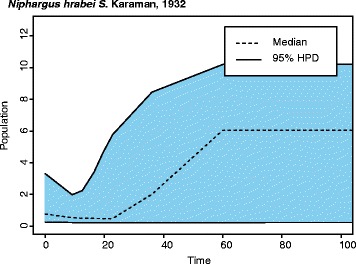 Fig. 8