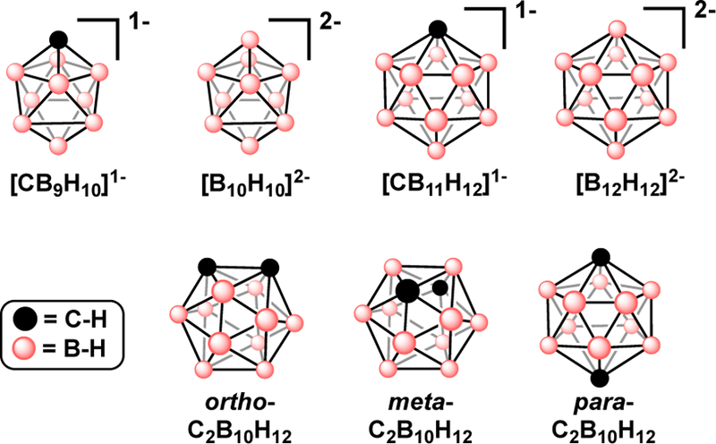 Fig 2.