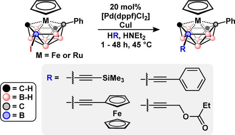 Fig. 10.