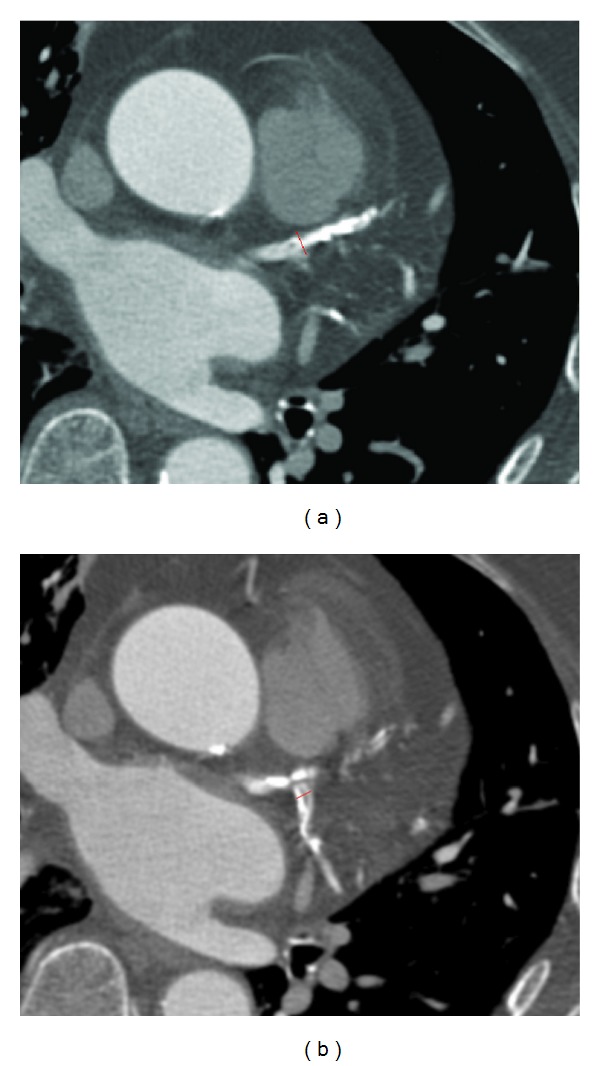 Figure 5