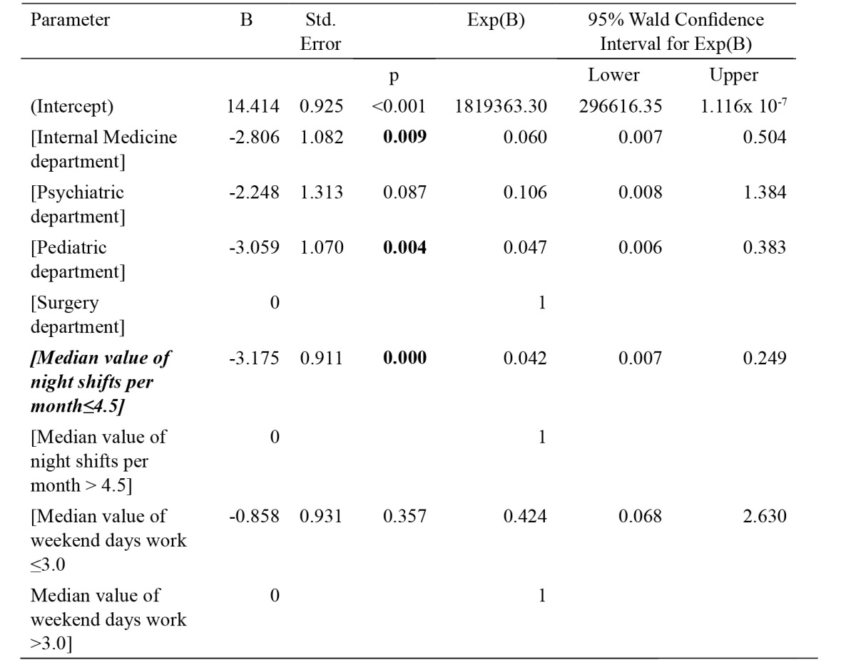 graphic file with name hippokratia-18-154-i002.jpg