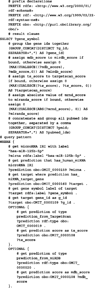 graphic file with name 13326_2016_64_Figc_HTML.gif