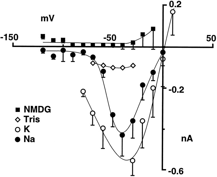 Fig. 5.