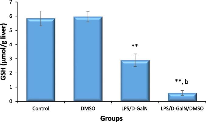 Fig. 13