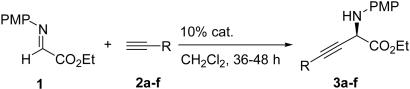 Scheme 2.