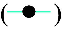 Inline graphic