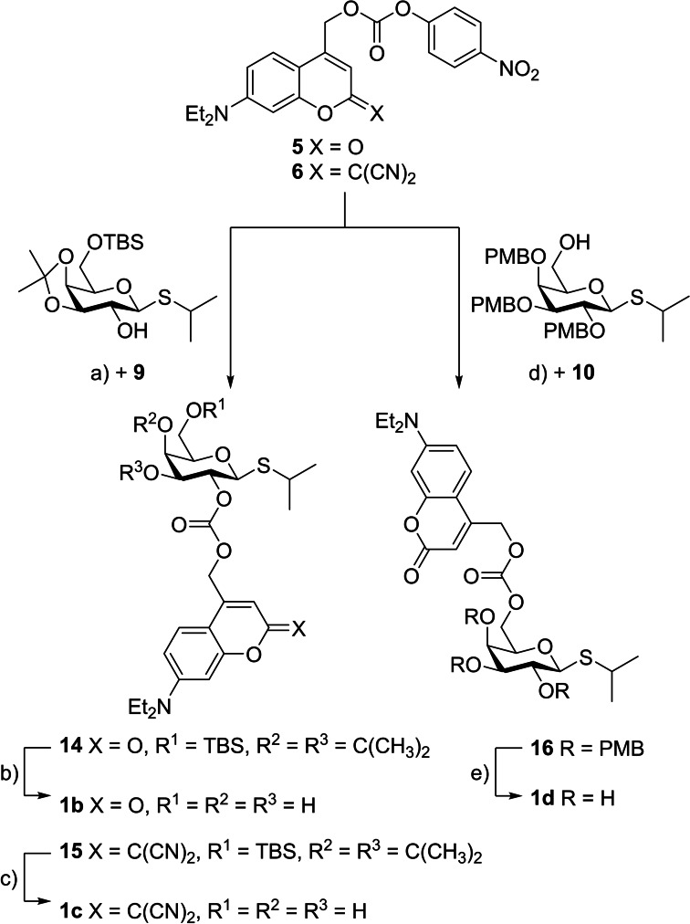 Scheme 2