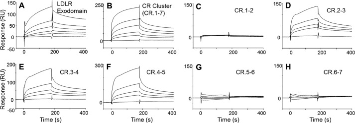 FIGURE 4.