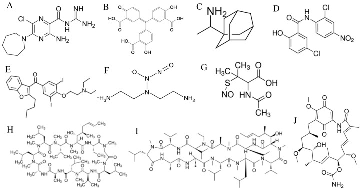 Figure 5