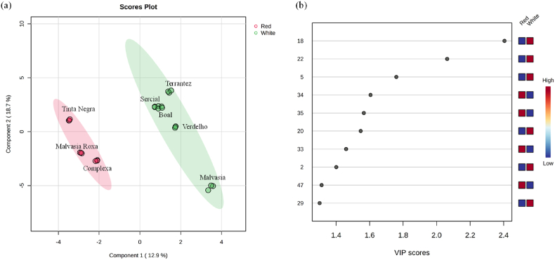 Fig. 7