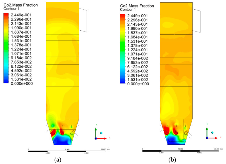 Figure 50