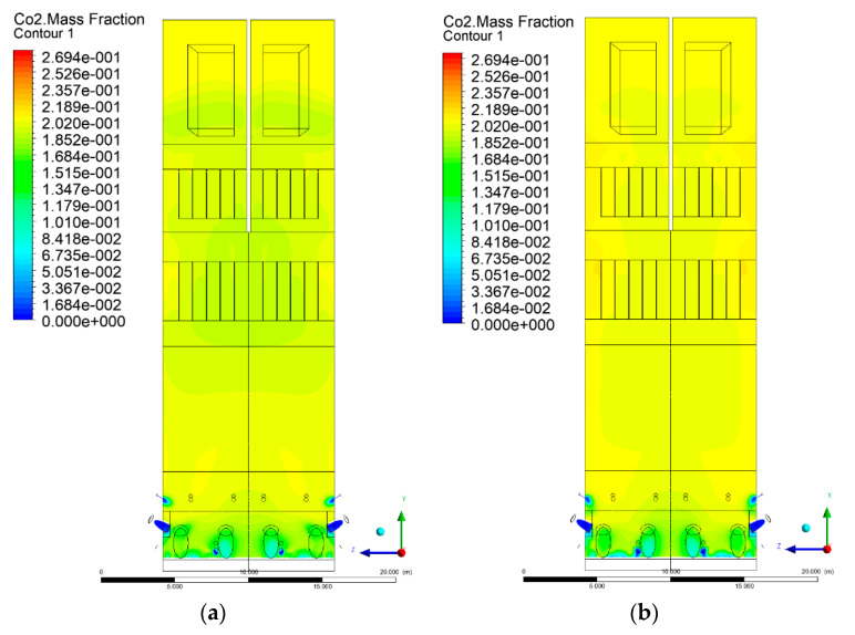 Figure 38