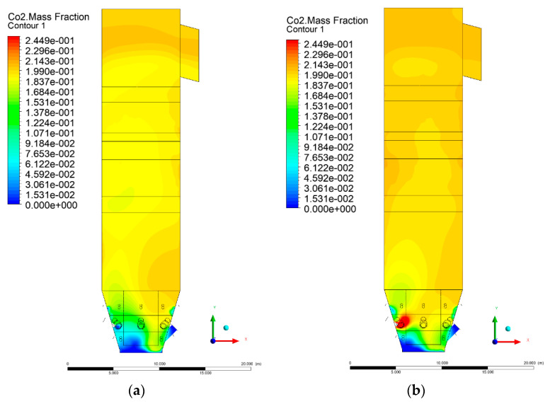 Figure 42