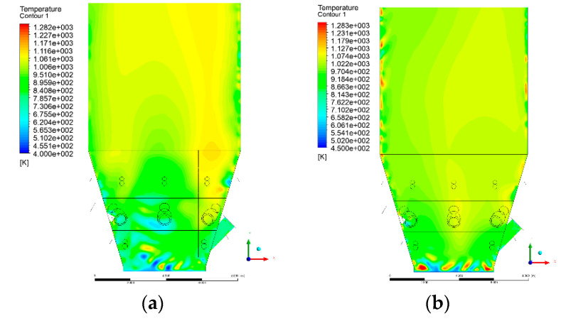 Figure 21