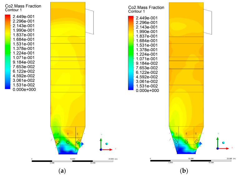 Figure 48