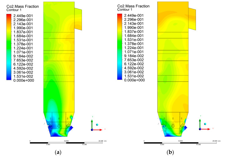 Figure 41