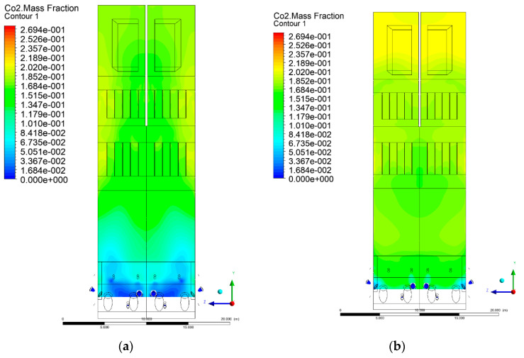 Figure 31