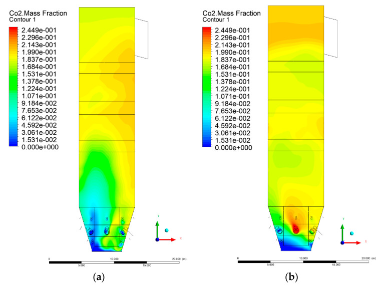 Figure 49