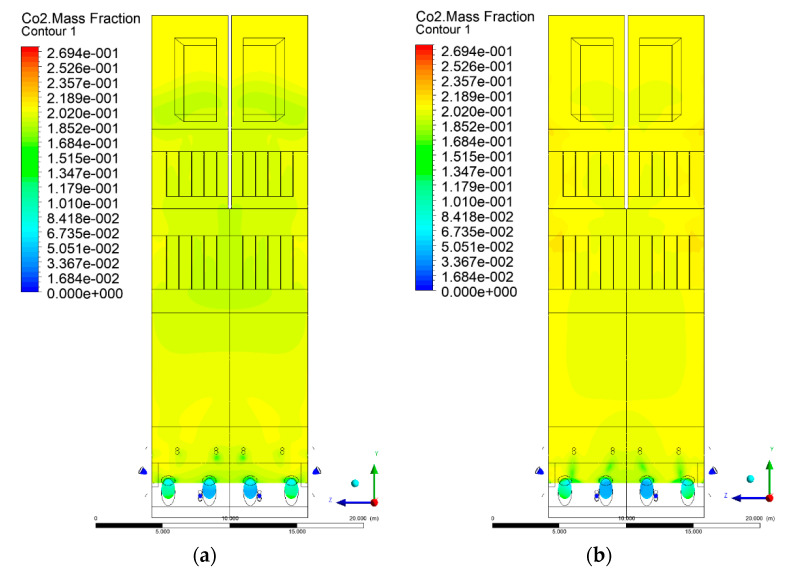 Figure 40