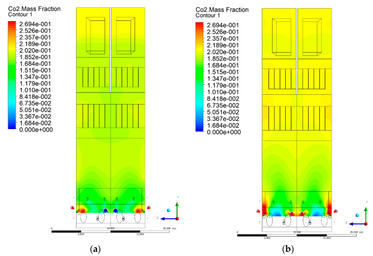 Figure 32