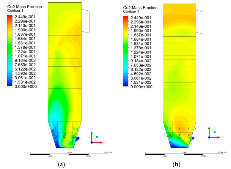 Figure 47