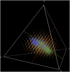 FIGURE 8.