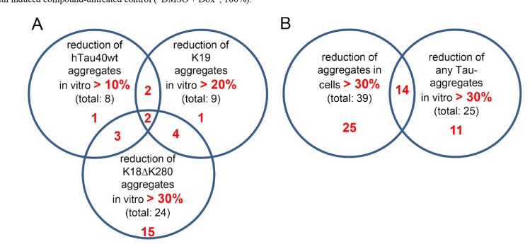 Fig. (4)