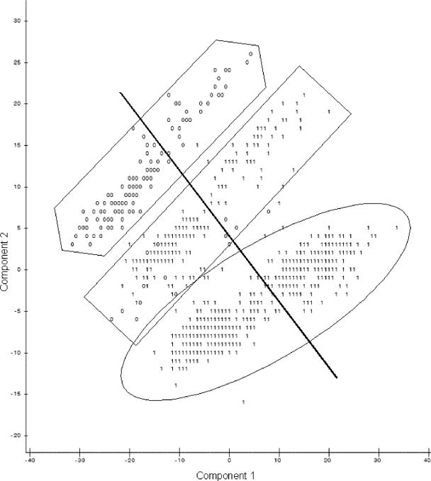 FIG. 4.