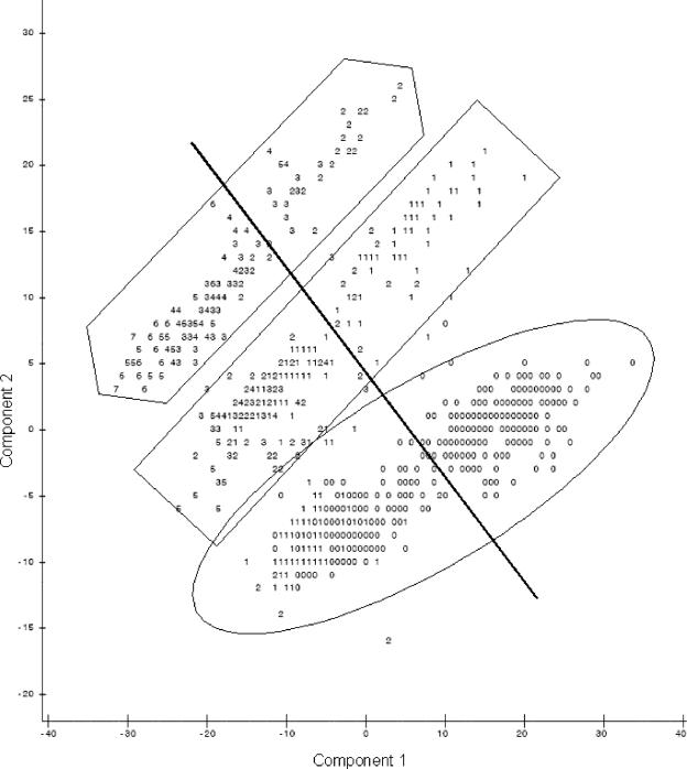 FIG. 5.