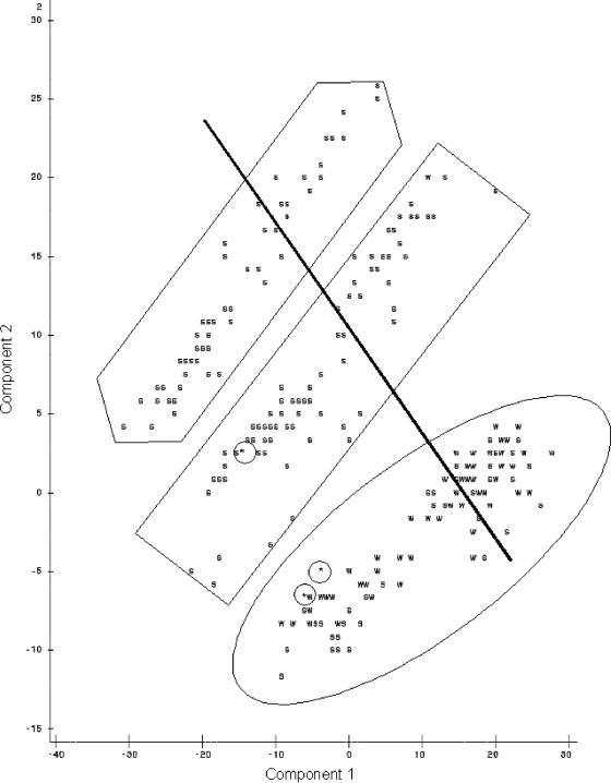 FIG. 6.