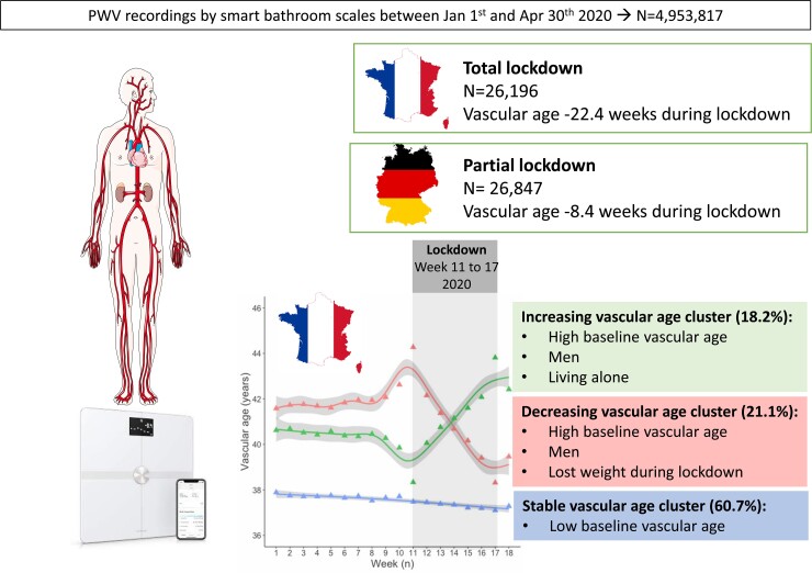 Graphical Abstract