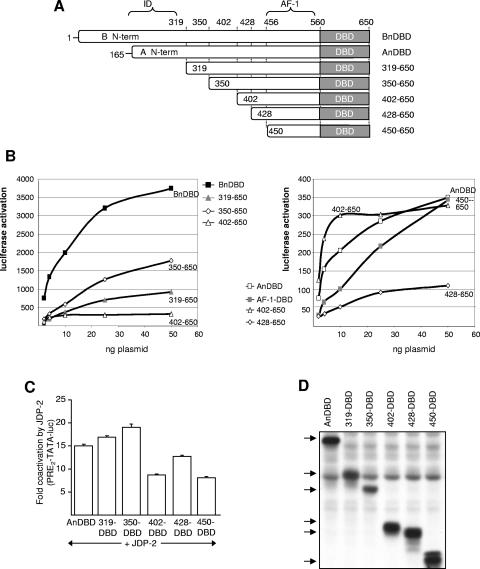 FIG. 7.