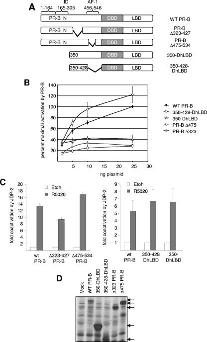 FIG. 9.