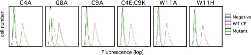 Fig. 3.