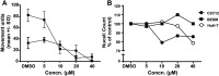Fig. 11