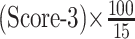Inline graphic