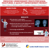 Graphical Abstract
