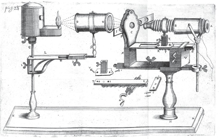 Figure 2.