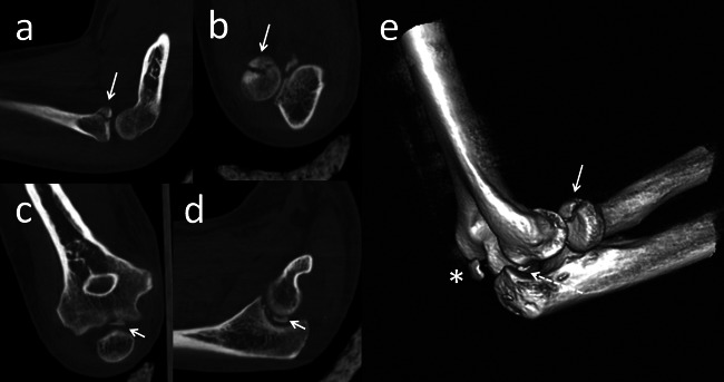 Figure 4