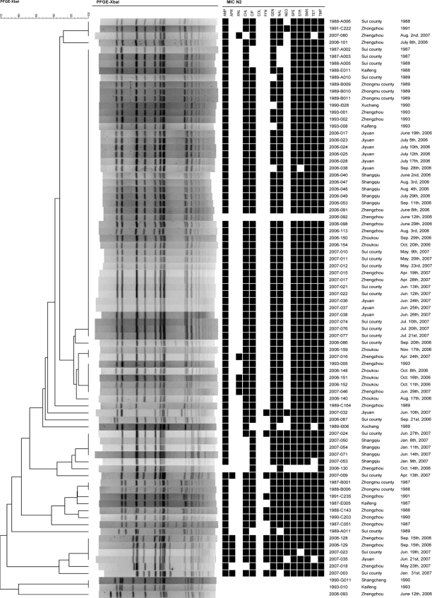 FIG. 1.