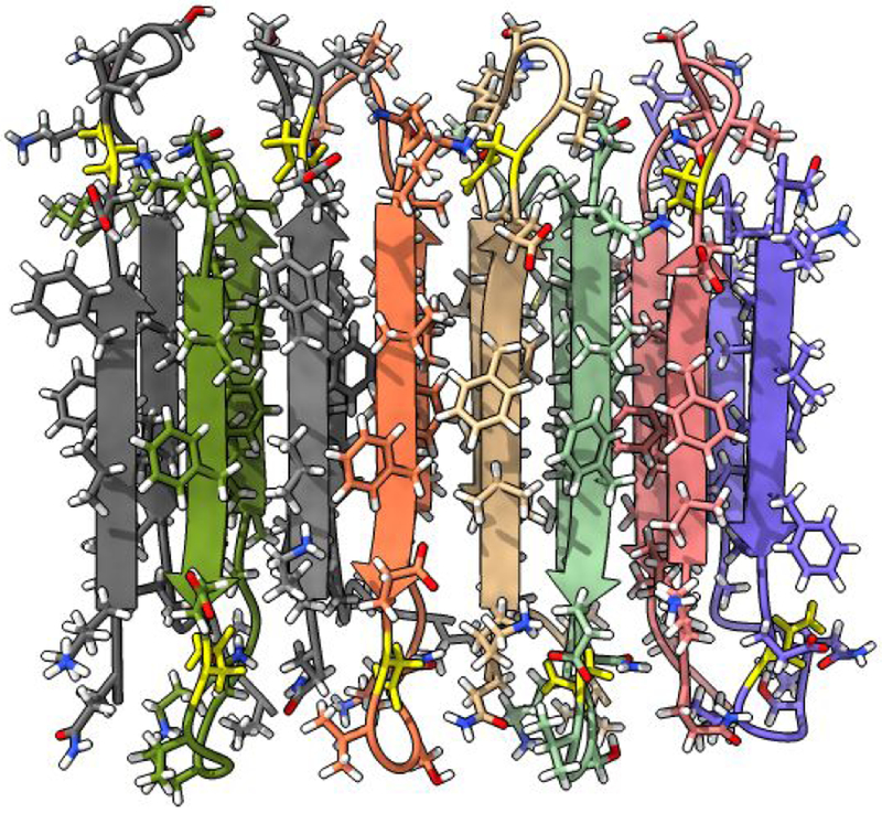 Figure 1: