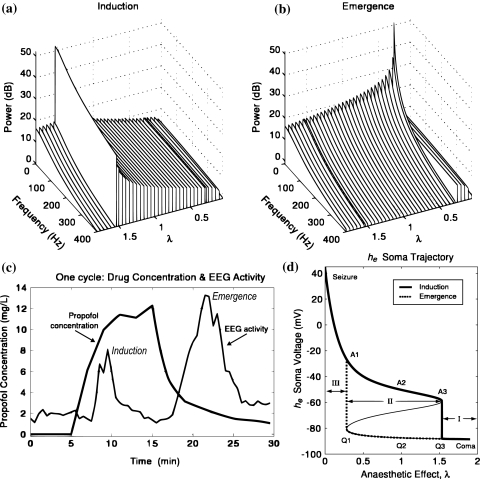 Fig. 6