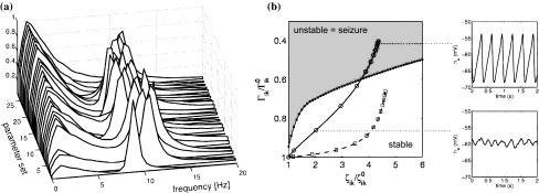 Fig. 8